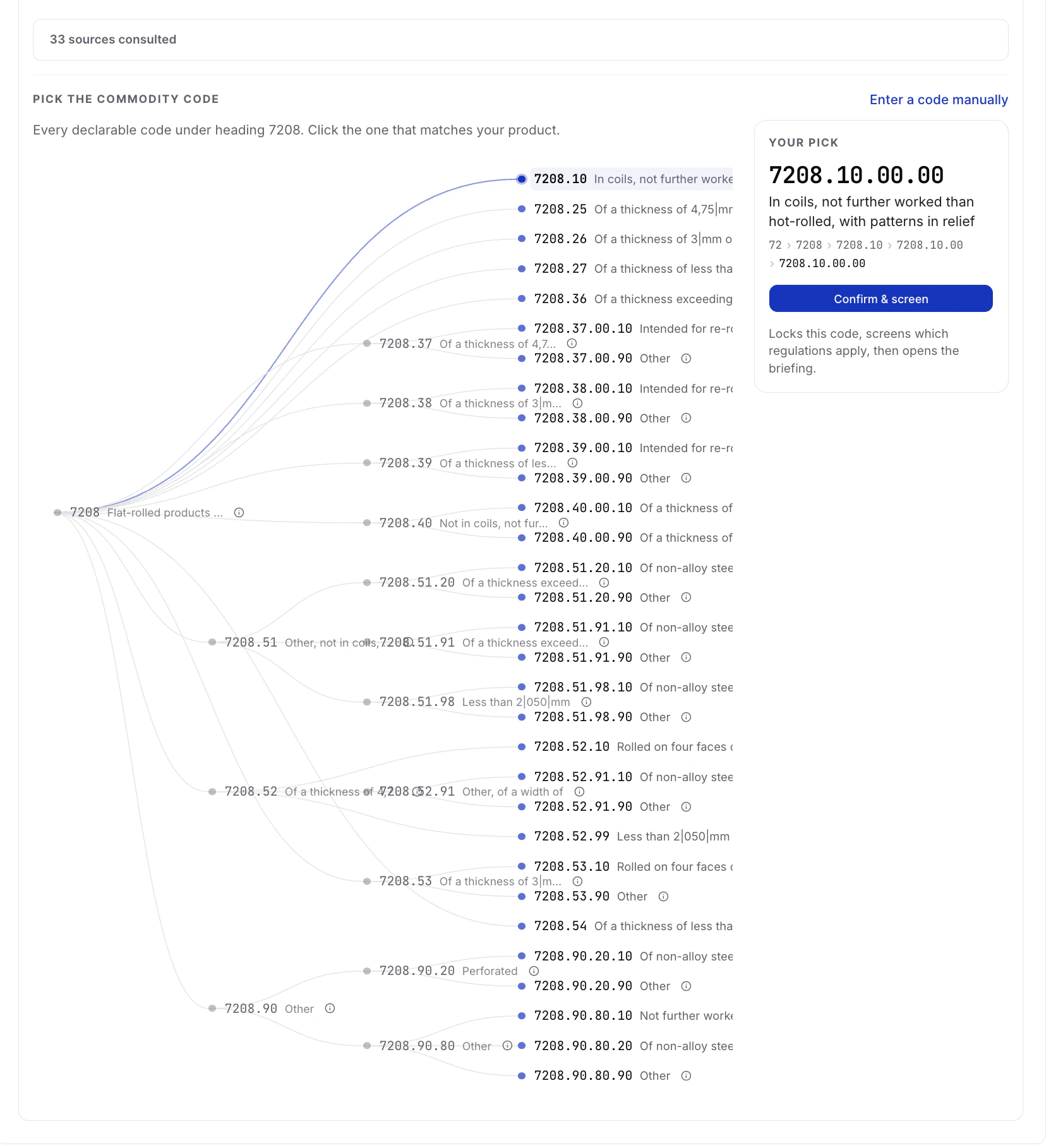 A tree of every declarable commodity code under a heading, with the chosen code and its full path.